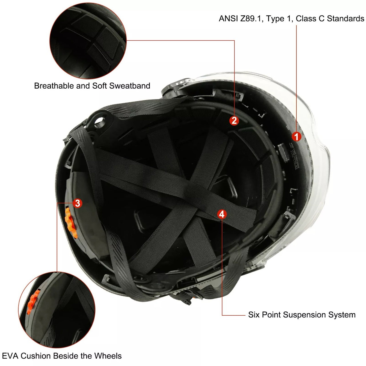Construction Safety Helmet ABS Hard Hat ANSI CARBON Pattern