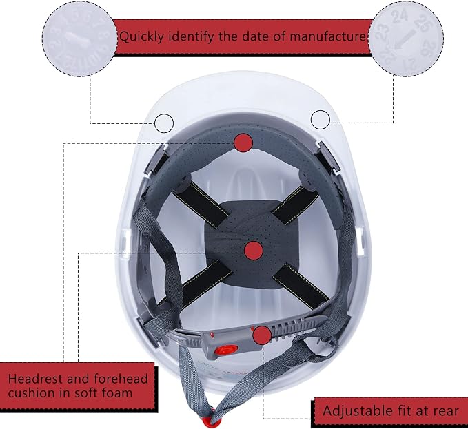 Hard Hats with 4-Point Suspension, Vents, and Cotton Brow Pad – Durable ABS Construction ( 14 Helments))